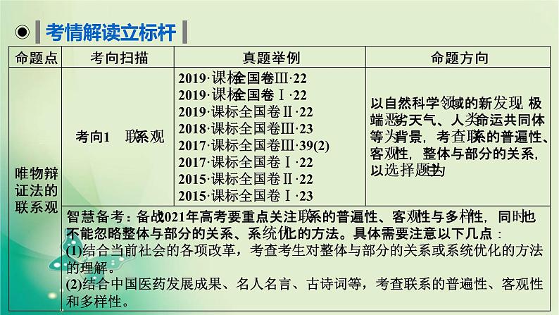 必修4 第7课第2页