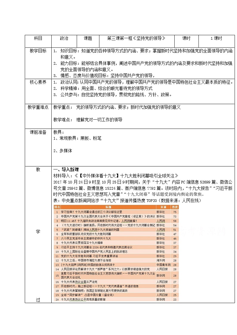 3.1坚持党的领导 教学设计01