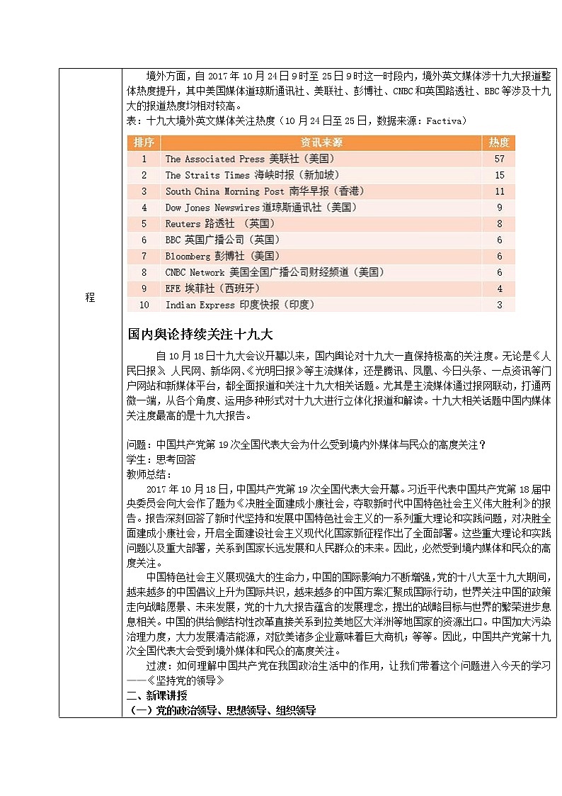 3.1坚持党的领导 教学设计02