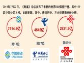 1.2堅(jiān)持兩個(gè)毫不動(dòng)搖 課件