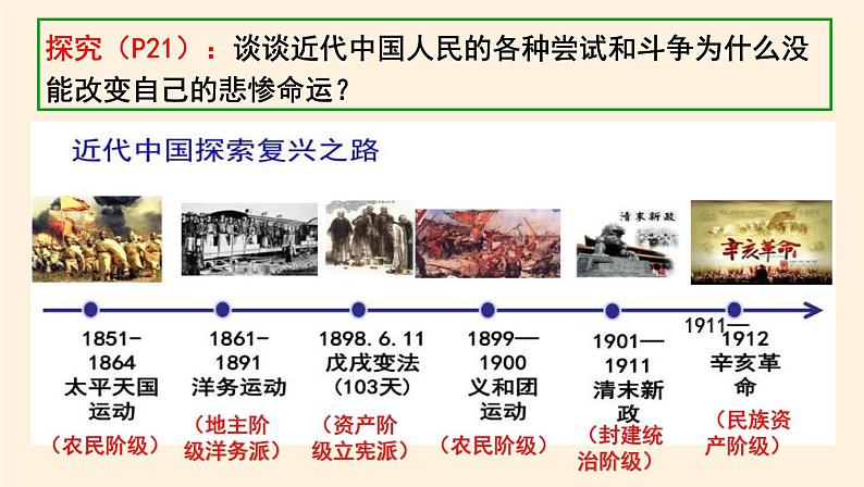 2.1新民主主革命的胜利 课件06