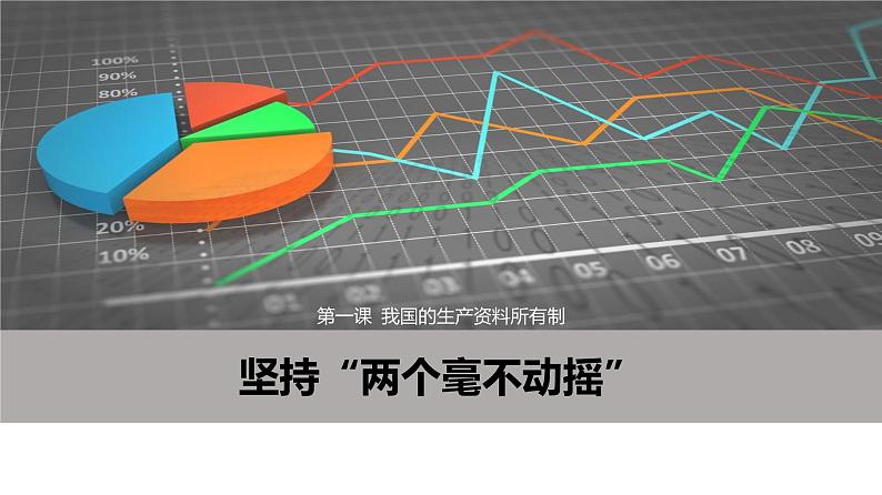 1.2 坚持“两个毫不动摇” 课件01