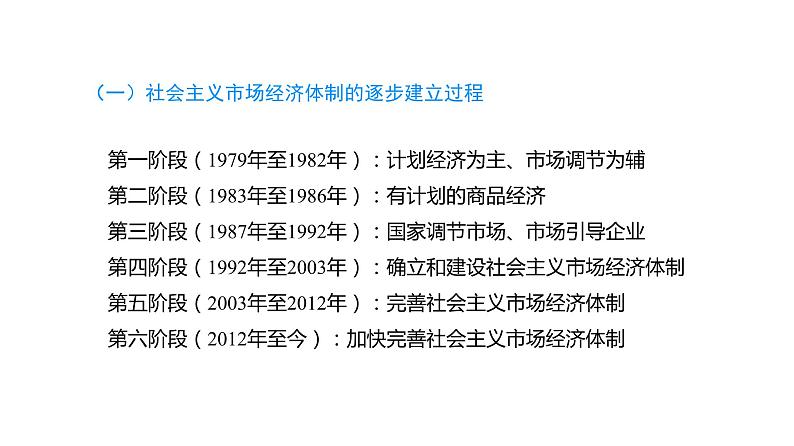 2.1 使市场在资源配置中起决定性作用 课件04