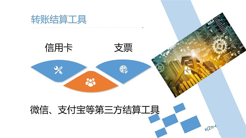 高中政治人教版必修一经济生活 1.2信用卡、支票和外汇 课件06