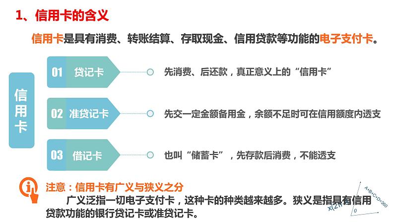 高中政治人教版必修一经济生活 1.2信用卡、支票和外汇 课件07