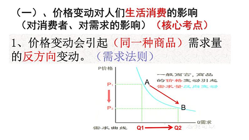 高中政治人教版必修一经济生活2.2价格变动的影响（共39张PPT）课件05