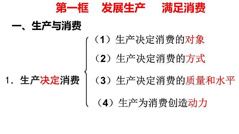 高中政治人教版必修一经济生活4.1发展生产 满足消费 （共20张PPT）课件05