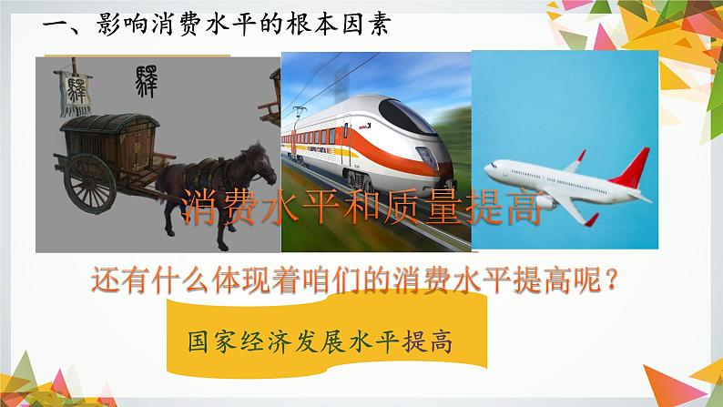 高中政治人教版必修一经济生活3.1消费及其类型 （共27张PPT）课件02