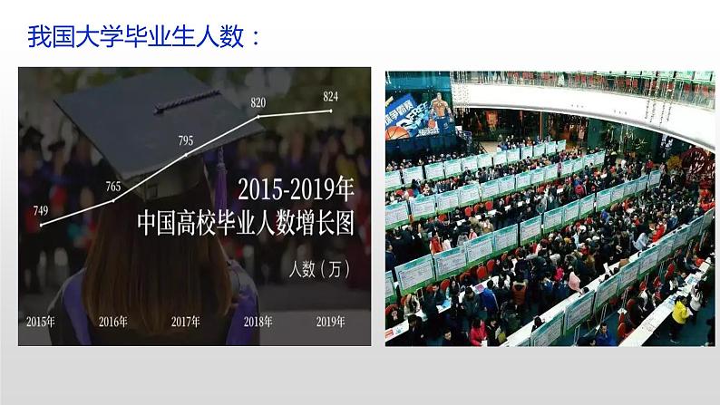 高中政治人教版必修一经济生活5.2新时代的劳动者(共26张PPT)课件08