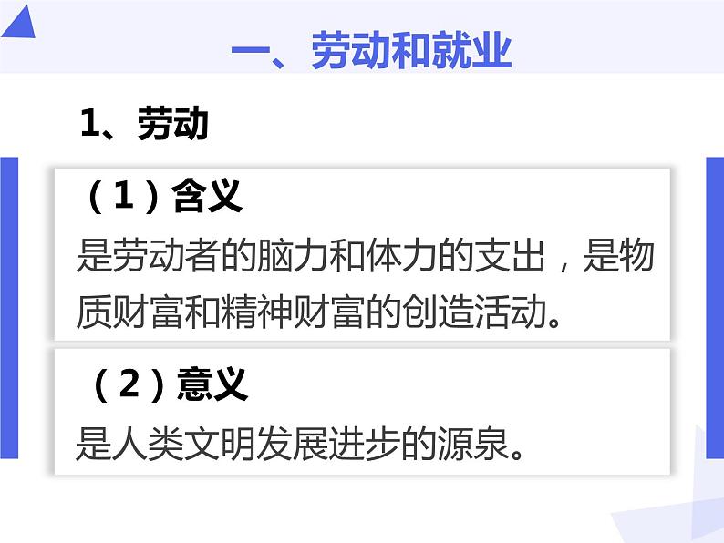 高中政治人教版必修一经济生活5.2新时代的劳动者(共18张PPT)课件04