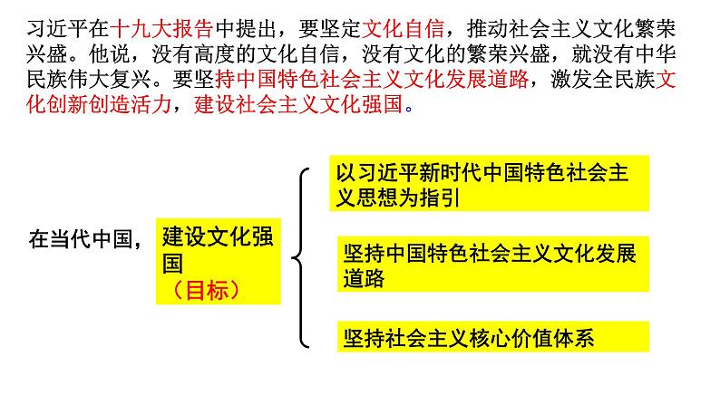 高中政治人教版必修三文化生活 9.1 建设社会主义文化强国 （共22张PPT）课件01