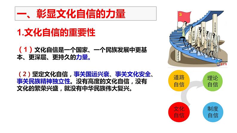 高中政治人教版必修三文化生活9.2坚持社会主义核心价值体系 （共25张PPT）课件05