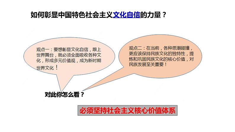 高中政治人教版必修三文化生活9.2坚持社会主义核心价值体系 （共25张PPT）课件08