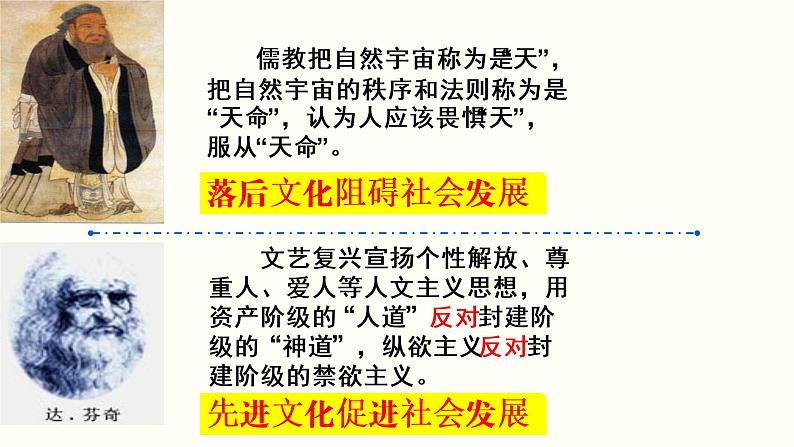 高中政治人教版必修三文化生活1.2 文化与经济、政治（共21张PPT）课件07