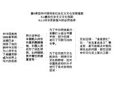 高中政治人教版必修三文化生活第九课坚持中国特色社会主义文化发展道路（共31张PPT）课件