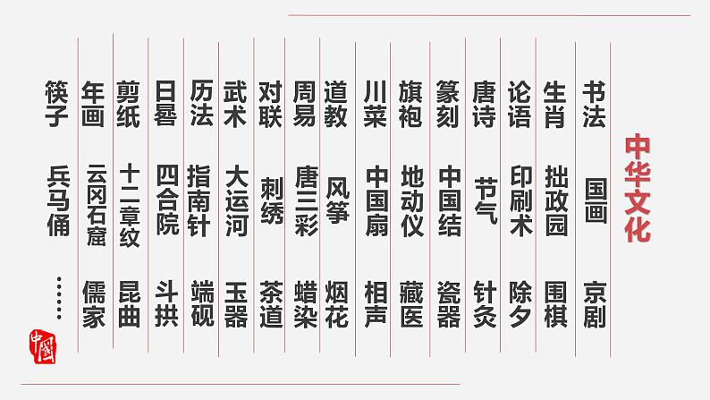 高中政治人教版必修三文化生活6.1源远流长的中华文化（共43张PPT）课件07