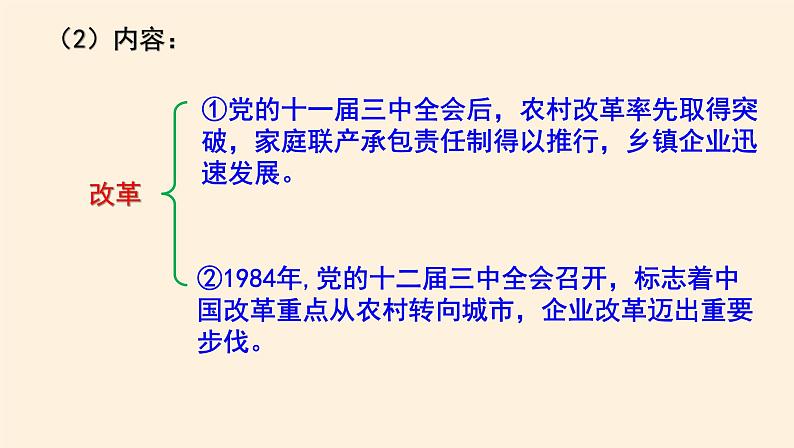 3.1伟大的改革开放 课件07