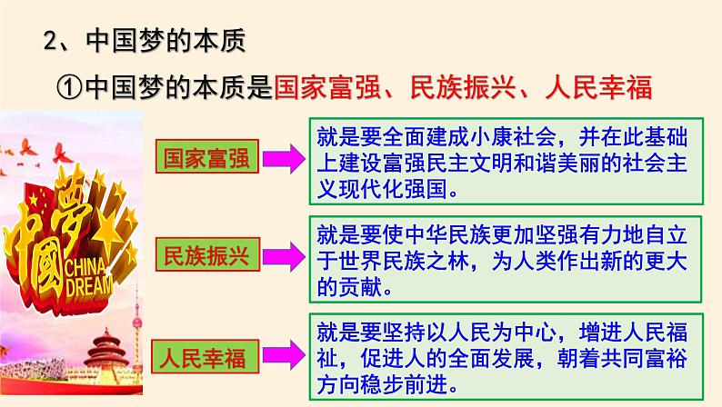 4.2实现中华民族伟大复兴的中国梦 课件05