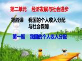 4.1我國(guó)的個(gè)人收入分配 課件