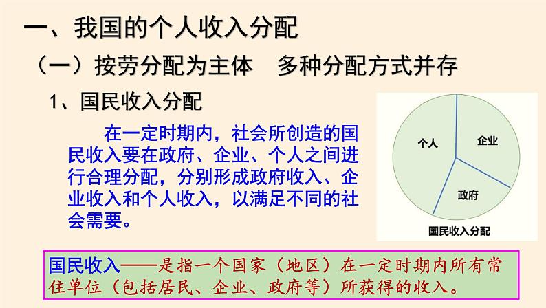 4.1我国的个人收入分配 课件02