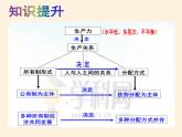 4.1我国的个人收入分配 课件