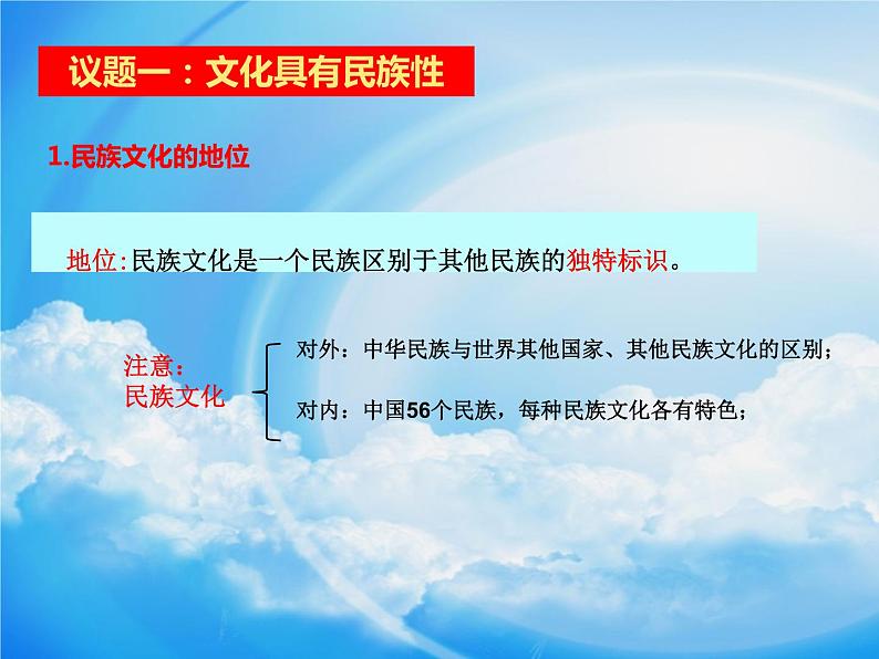 高中政治统编版必修四哲学与文化8.1文化的民族性与多样性课件（共27张PPT）06