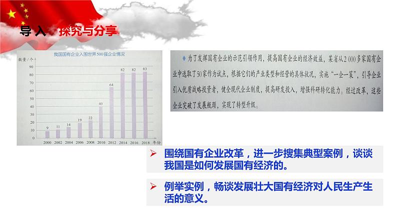 统编版高中政治必修二1.2 坚持两个毫不动摇（共17张ppt）03