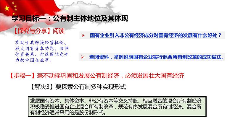 统编版高中政治必修二1.2 坚持两个毫不动摇（共17张ppt）06