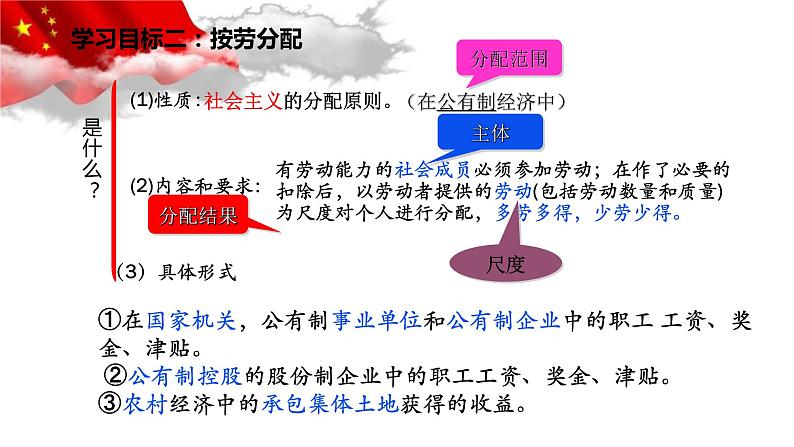 统编版高中政治必修二4.1 我国的个人收入分配（共19张ppt）07