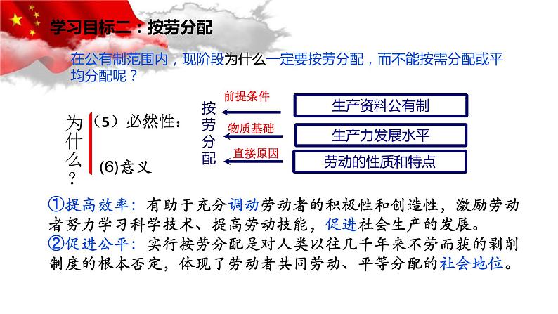 统编版高中政治必修二4.1 我国的个人收入分配（共19张ppt）08