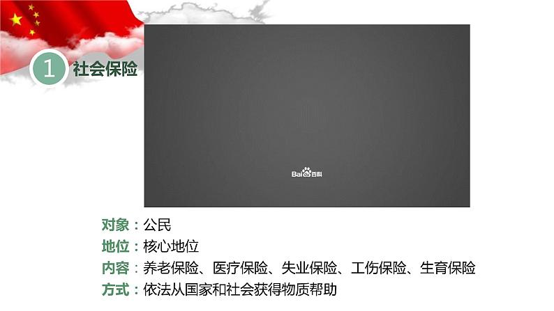 统编版高中政治必修二4.2 我国的社会保障（共23张ppt）08