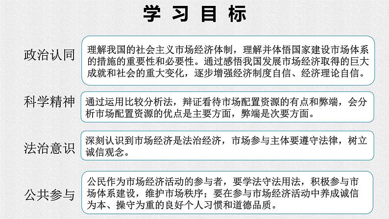 2.1使市场在资源配置中起决定性作用(共35张PPT)课件02