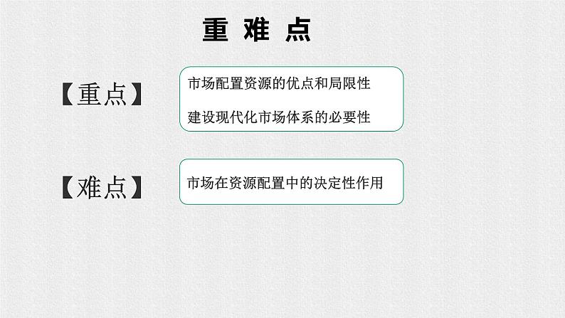 2.1使市场在资源配置中起决定性作用(共35张PPT)课件03