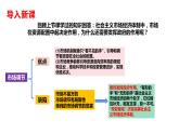 2.2 更好发挥政府作用（20张PPT）课件