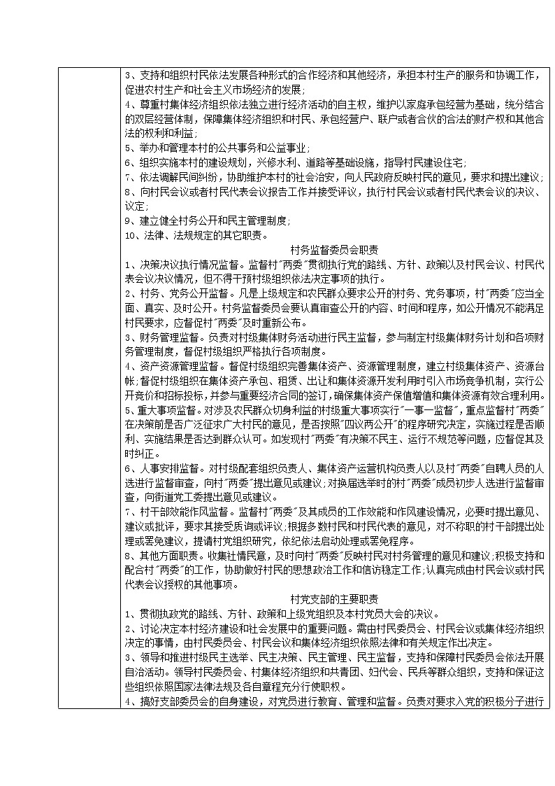 6.3基层群众自治制度  教学设计03