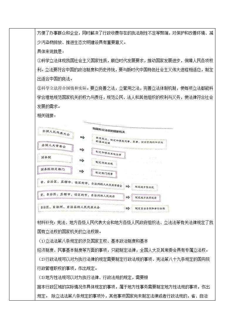 9.1科学立法  教学设计03