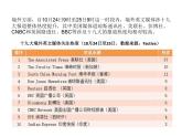 3.1坚持党的领导 课件