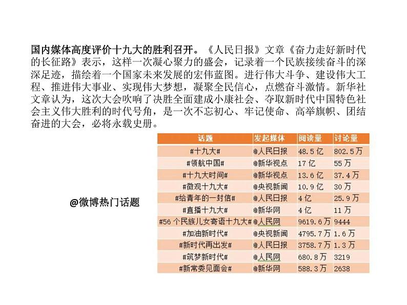 3.1坚持党的领导 课件06