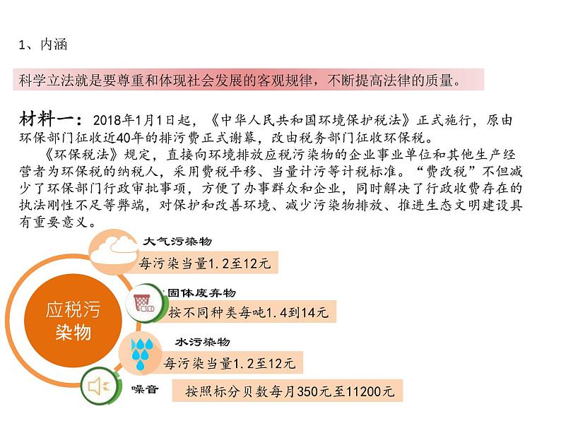 9.1科学立法  课件06