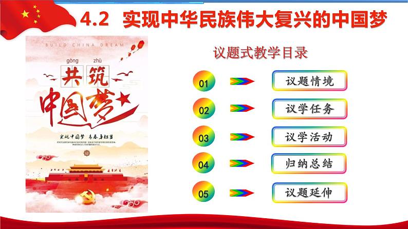4.2实现中华民族伟大复兴的中国梦 课件第1页