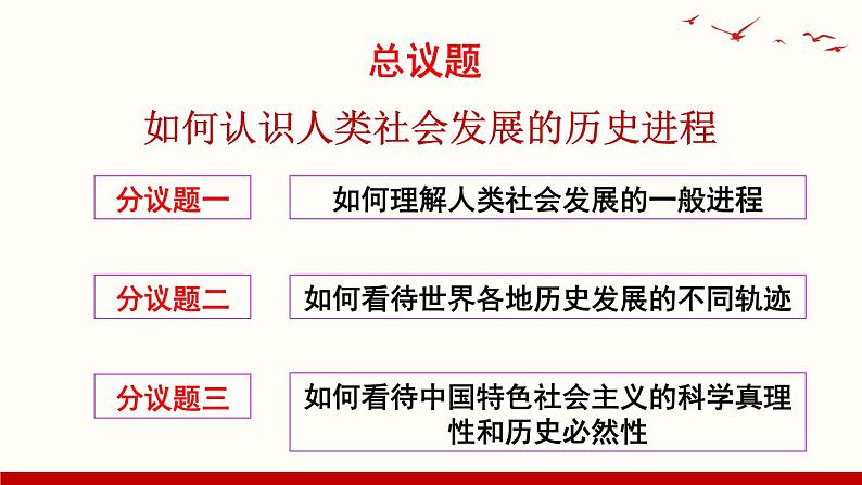 5.1综合探究一 回看走过的路 比较别人的路 远眺前行的路  课件（含视频素材）04