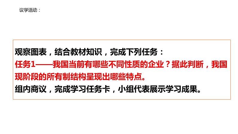 第一课第一框：公有制为主体 多种所有制经济共同发展第8页