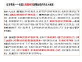 1.2堅持兩個“毫不動搖” 課件（含視頻素材 簡案）