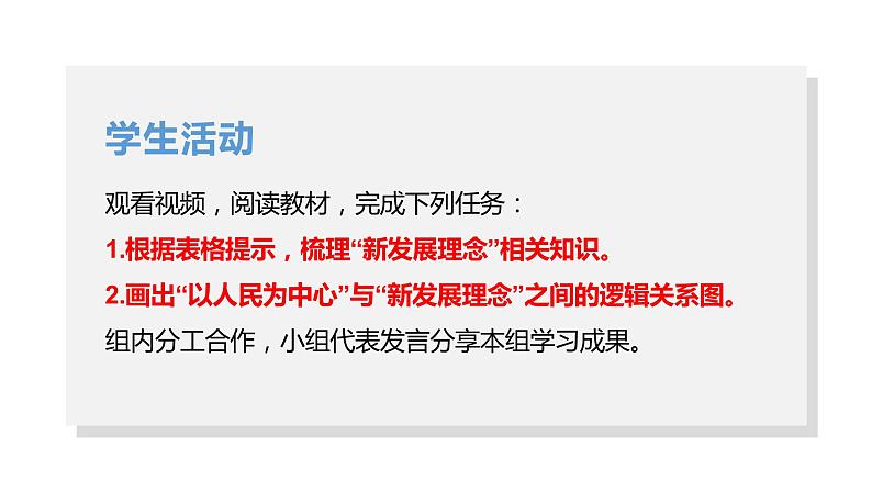 3.1坚持新发展理念 课件（含视频素材 简案）04