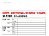 4.1我国的个人收入分配 课件（含视频素材 简案）