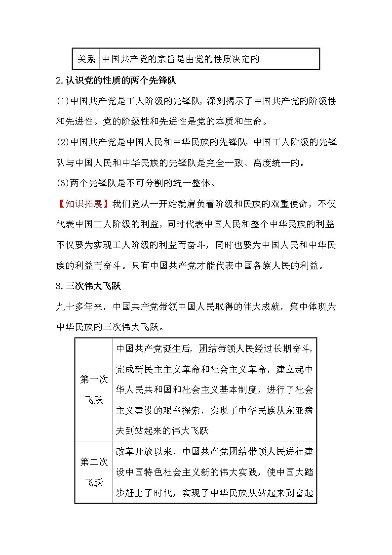 （新教材）2020版政治人教版必修三练习：关键能力 素养形成 1.2.1始终坚持以人民为中心 Word版含解析02