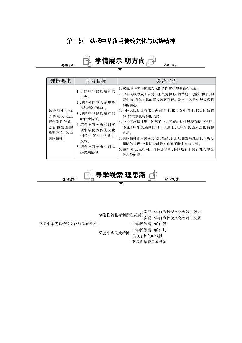 新教材2020-2021学年政治部编版（2019）必修4学案：第三单元 第七课 第三框　弘扬中华优秀传统文化与民族精神 Word版含解析01