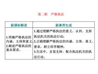 高中政治思品人教统编版必修3 政治与法治严格执法教学演示ppt课件