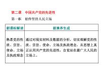 人教统编版必修3 政治与法治始终坚持以人民为中心课文内容ppt课件