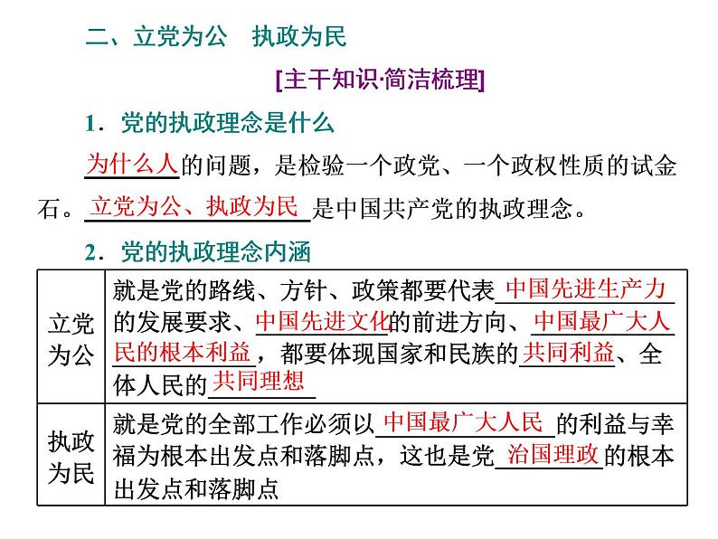 （新教材）2019-2020新课程同步统编版高中政治必修三政治与法治新学案课件：第二课　第一框　始终坚持人民立场课件（40张）05